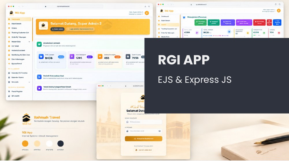 Screenshot RGI App, dashboard sistem internal Rahmah Travel